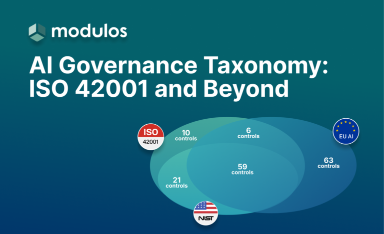 AI Governance Taxonomy: EU AI Act, ISO… | Modulos Blog